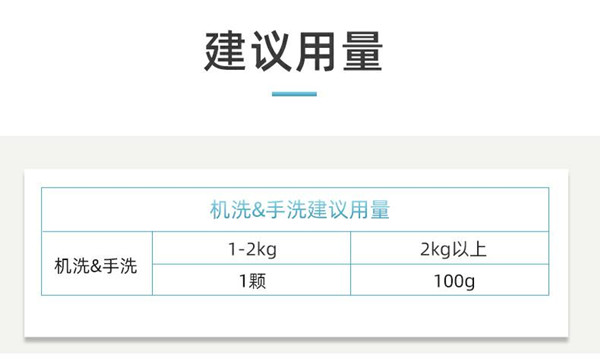 详情19