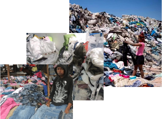 回收衣服环保