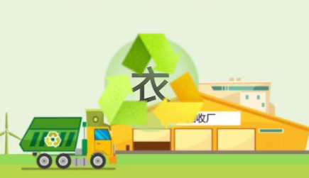 回收对保护环境的重要性